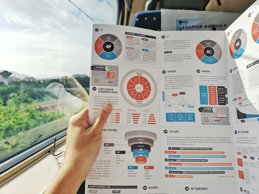 Photo circular economy infographic